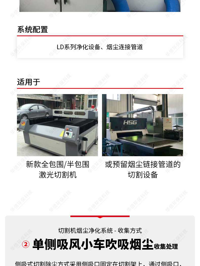 火焰、等離子切割機(jī)除塵