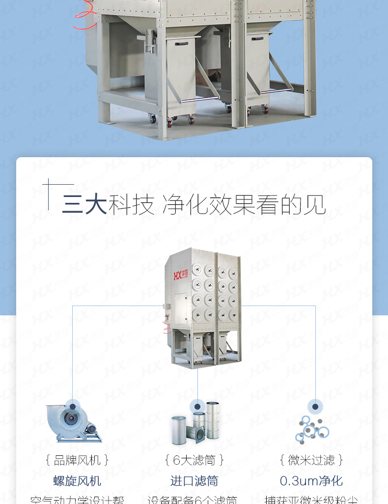 濾筒式集中除塵主機