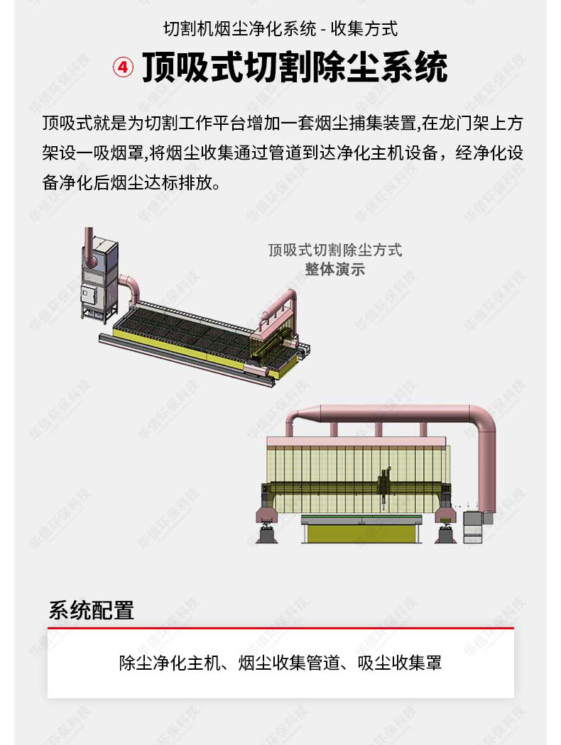 火焰、等離子切割機(jī)除塵