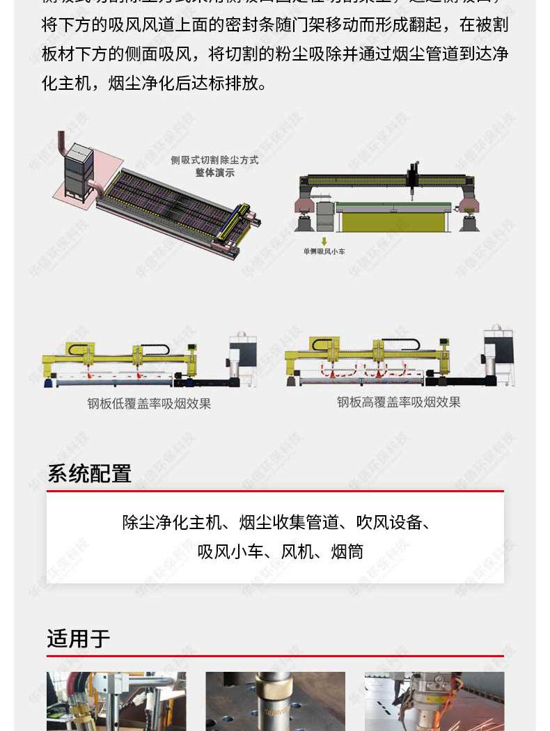 火焰、等離子切割機(jī)除塵